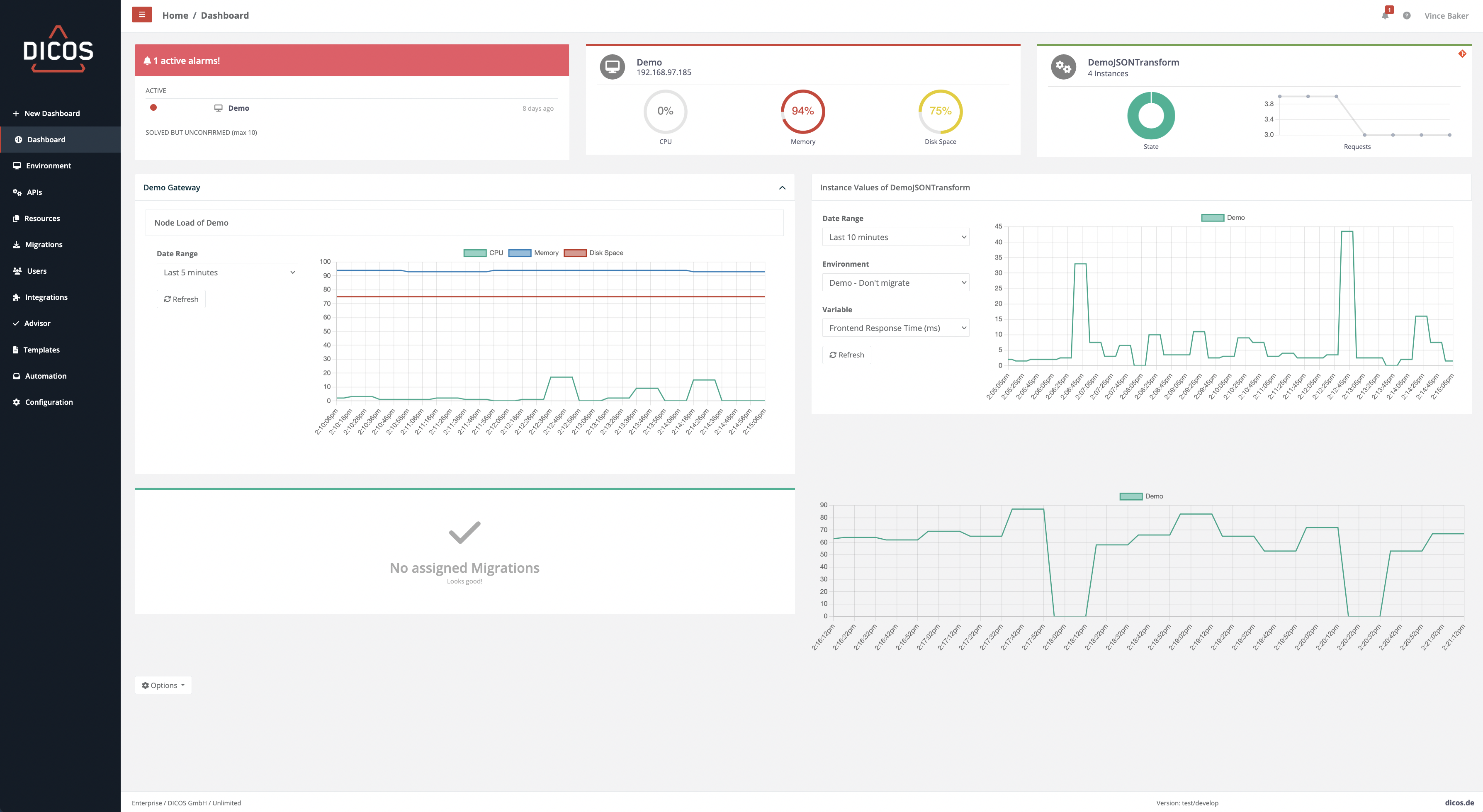 DAGM-dashboard.png